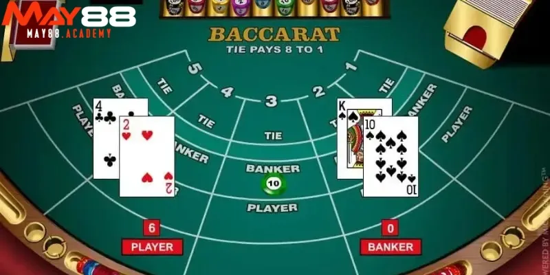 Luật chơi Baccarat trực tuyến MAY88 mới nhất